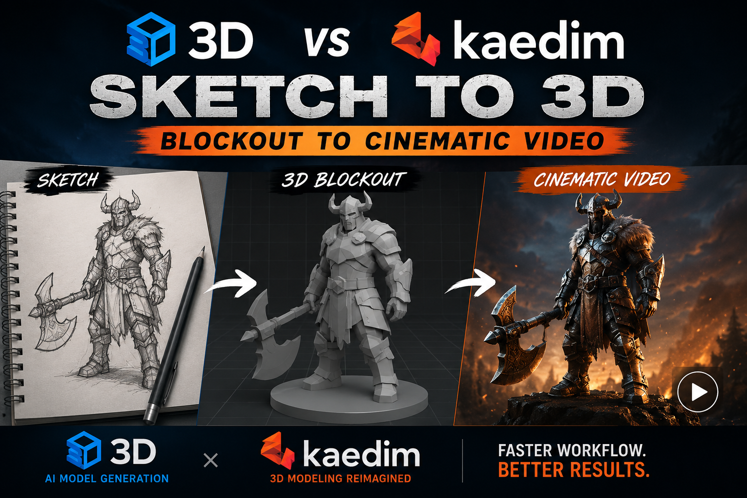 Draw3D vs Kaedim: Sketch to 3D Blockout to Cinematic Video